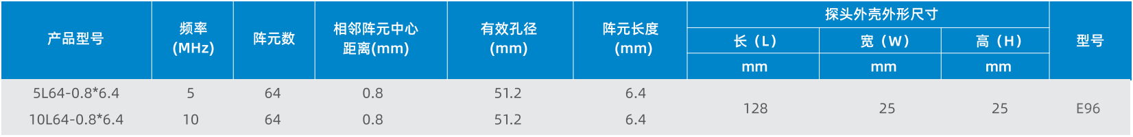 規(guī)格參數(shù)1.png