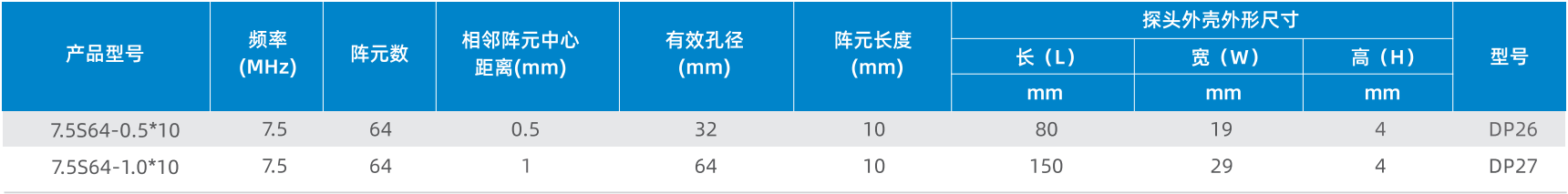 規(guī)格參數.png