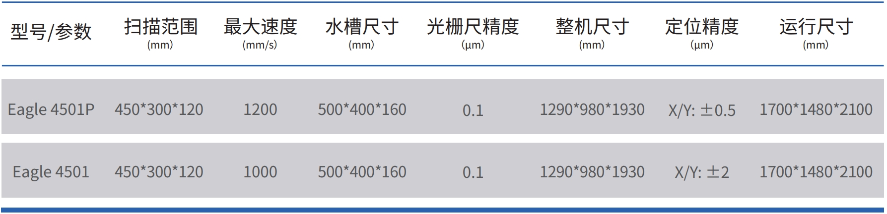2機(jī)械與運(yùn)動(dòng).png