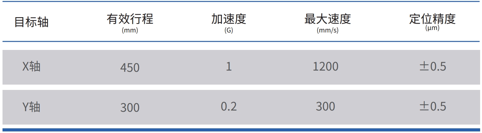 3掃描平臺(tái).png